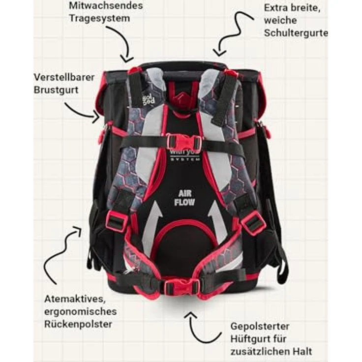 SCHOOL-MOOD Champion Maxx Pro Schulranzen-Set 6-teilig, höhenverstellbar, 22 L, ca. 1,1 kg – Motiv Mika (Drache) für Grundschule 1.–4. Klasse, Modell 2026 – Bild 5