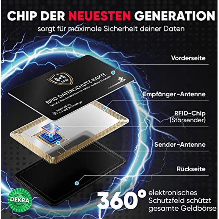 MakakaOnTheRun 2X RFID Blocker Karte (3fach geprüft: DEKRA + EMV + HF Labor) - 360° Schutzkarte für Geldbörse - NFC Blocker Karte - Schutzkarte gegen Datenklau - RFID Blocker Card – Bild 5