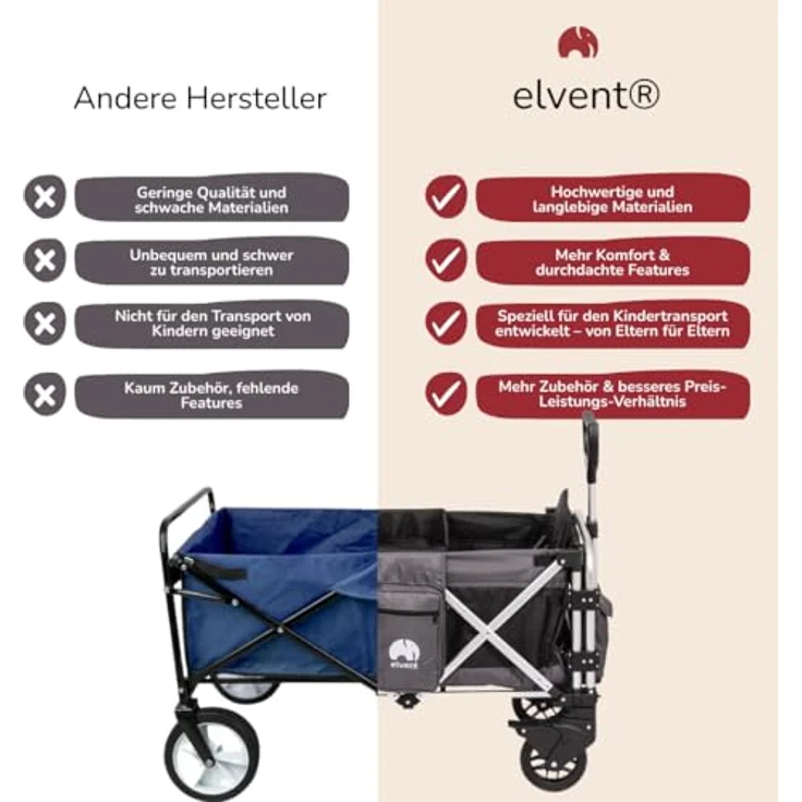 elvent FamilyStar 2 Kinderwagen 2-Sitzer – leicht, faltbar, bis 80 kg, Sonnendach, Sitzpolster, 5-Punkte-Gurt, Fußbremse – Bild 5