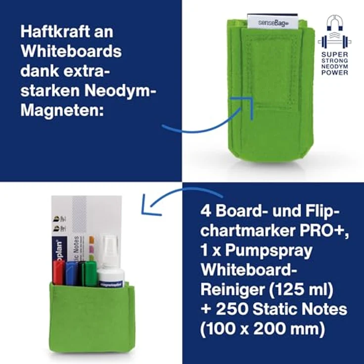 magnetoplan Stiftehalter magnetoTray medium, magnetisch, aus recyceltem PET-Filz, grün, 13 x 6 x 10 cm – Bild 3