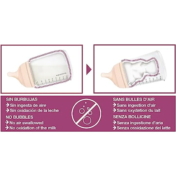 Suavinex Extractor De Leche Manual, Milchpumpe für mühelose und effektive Milchabnahme – Bild 6