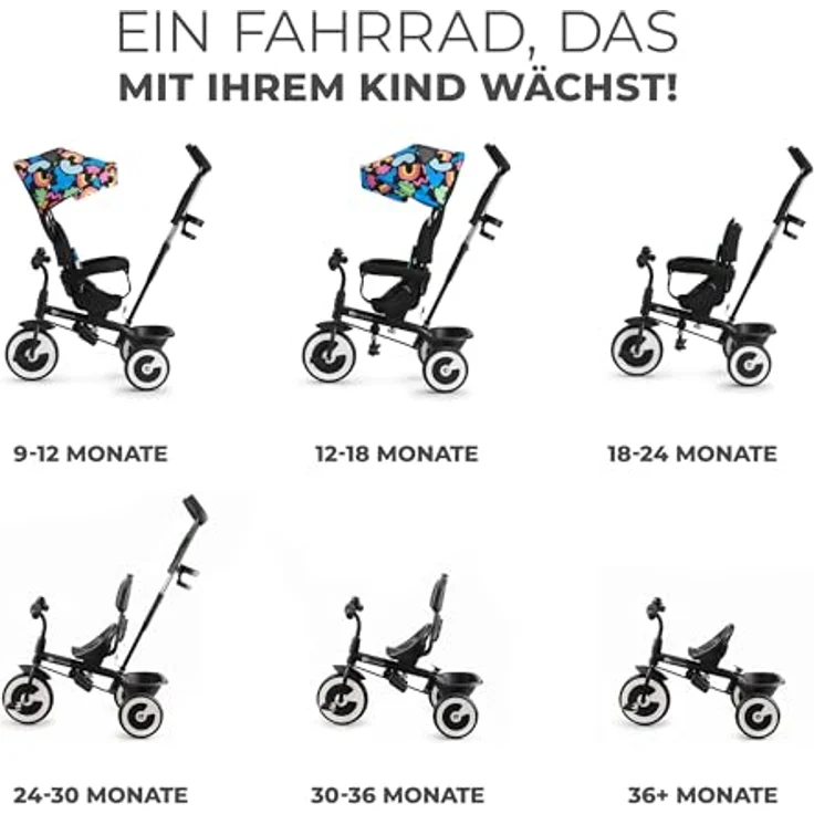 Kinderkraft Aston Dreirad, Kinderdreirad mit drehbarem Sitz, Schubstange, ausklappbarem Verdeck und Sonnenschutz, ab 9 Monate bis 25 kg, Happy Shapes – Bild 2
