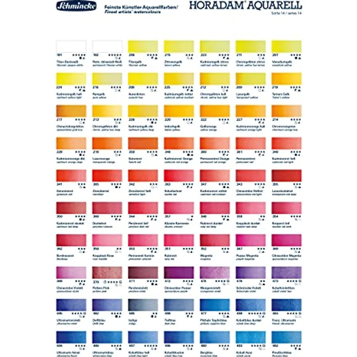 Schmincke HORADAM AQUARELL Premium Farbkasten mit 47 Farben, Holzkasten und Porzellanpalette, inkl. ONETZ, 74548097 – Bild 4