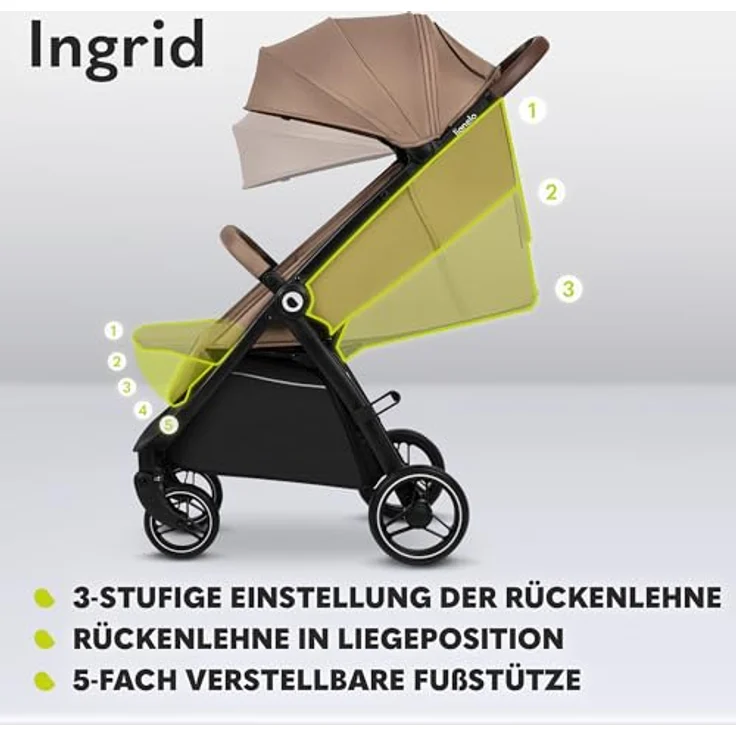 LIONELO INGRID Kinderwagen bis 22 kg von 6 Monaten bis 4 Jahren Große 360° schwenkbare Räder Volle Federung Einhändig zusammenklappbar Verstellbare Rückenlehne und Fußstütze Großes XXL-Verdeck – Bild 4