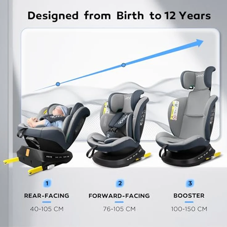 Reecle 360 Drehbar i-Size Kindersitz mit ISOFIX, 40-150 cm, Reboarder für Kinder von Geburt bis 12 Jahre, ECE R129, Grau, mit Seitenaufprallschutz und mehreren Liegepositionen – Bild 2