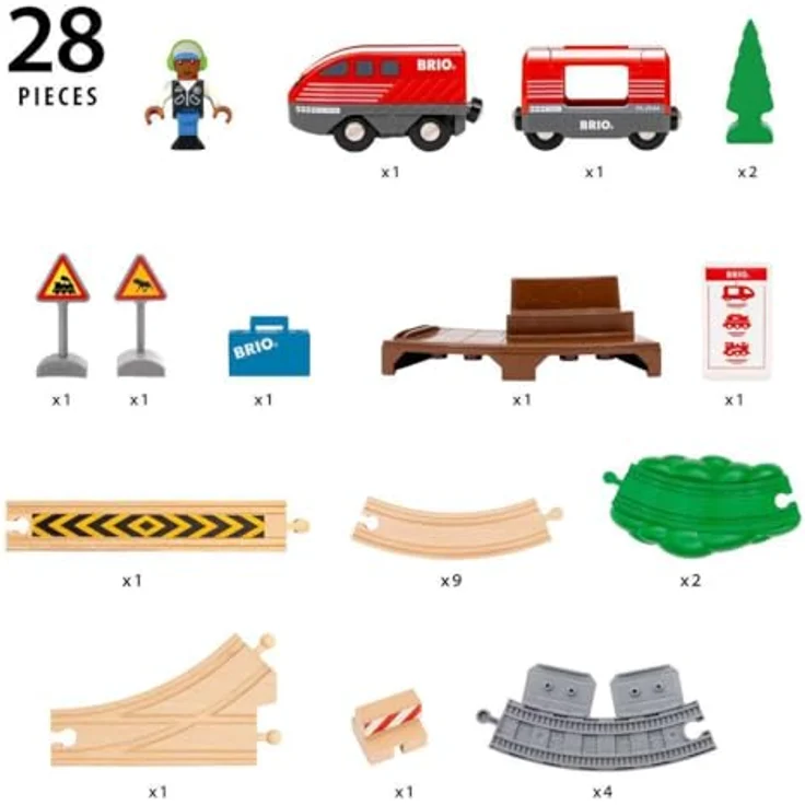 Brio 63610200 Schnellzug mit Rückziehmotor, 28-teiliges Spielzeugset inklusive Passagierwaggon und Zubehör – Bild 5