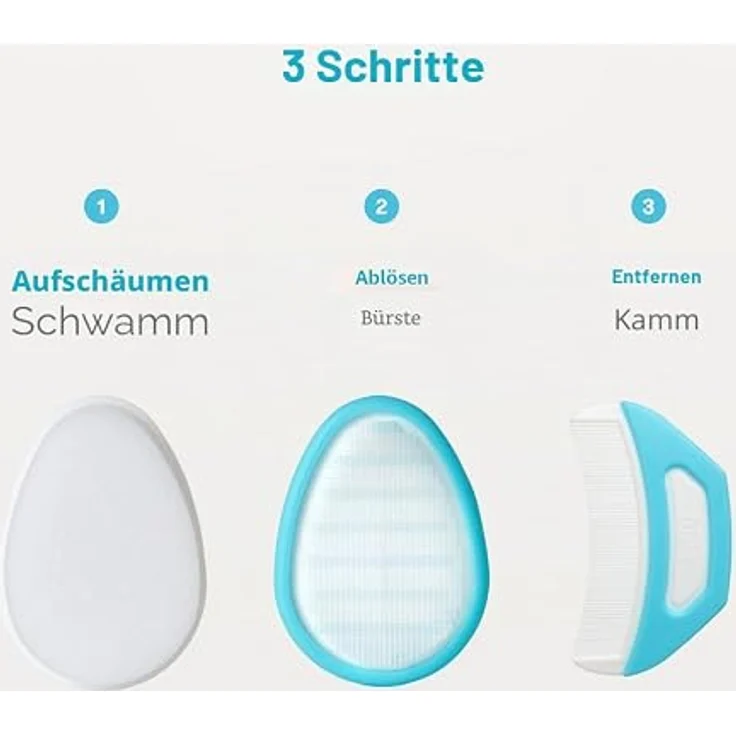 Frida Baby DermaFrida FlakeFixer System, 3-stufiges Pflegeset zur sanften Behandlung von Milchkrusten mit weichem Schaumstoffschwamm und Borstenbürste – Bild 3