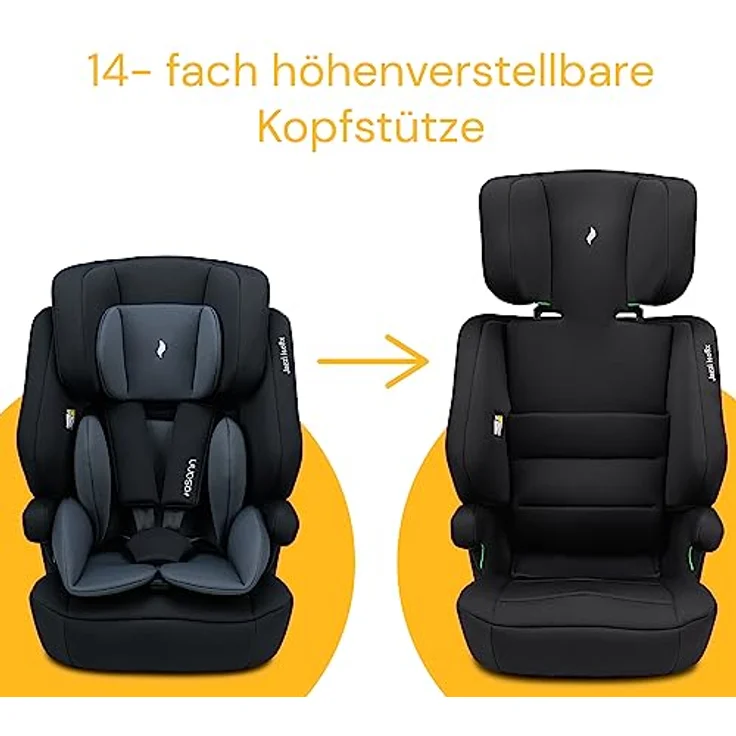 Osann Autokindersitz Jazzi Isofix, mitwachsender Kindersitz, für Kinder von 76 bis 150 cm – Bild 6