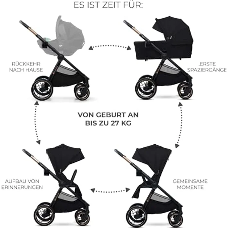 Kinderkraft Kombi-Kinderwagen NEA 2.0, 2-in-1 mit Babywanne und Sportsitz, Teleskopschieber, Zubehörset und Adapter - Midnight Black, bis 22 kg, inkl. Gratis Mobilitätsgarantie – Bild 3