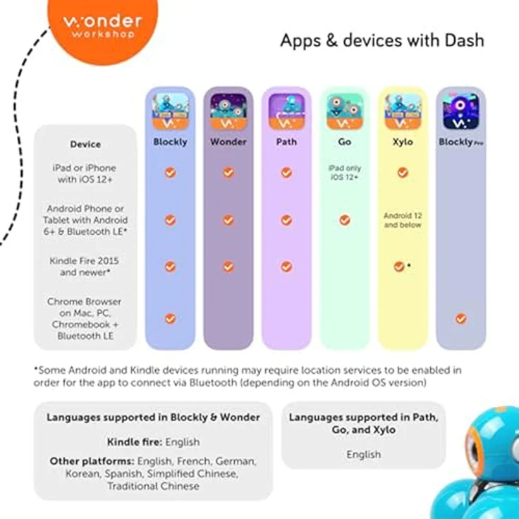 Wonder Workshop DA03 Dash Roboter - spielerisch programmieren lernen für Kinder - Spielzeug – Bild 8