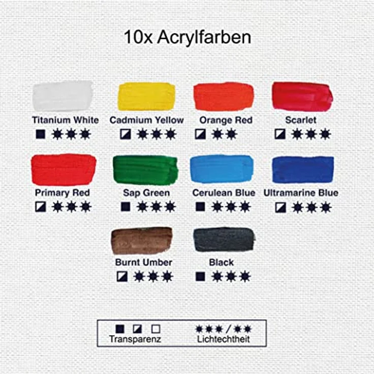 Artina 10er Acrylfarben Set 500ml, Hochdeckende Schnelltrocknende Künstlerfarben, Wasserfest mit Hoher Pigmentierung für Lebendige Farben – Bild 3