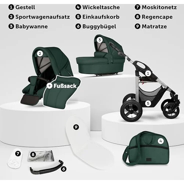 Bergsteiger Capri Kombikinderwagen 2-in-1, Babywanne & Sportsitz, Luftreifen, Federung, höhenverstellbarer Griff, faltbar, Zubehör, ohne Babyschale – Bild 3