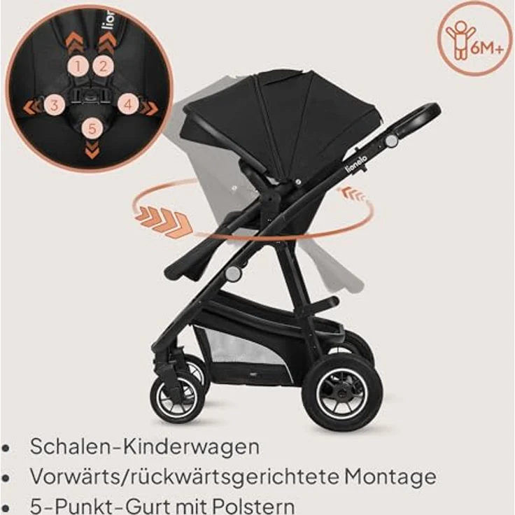 Lionelo Bianka, 3 in 1 Kombikinderwagen mit Autositz, Buggy und Reisewiege, ADAC-zertifiziert, grau – Bild 5