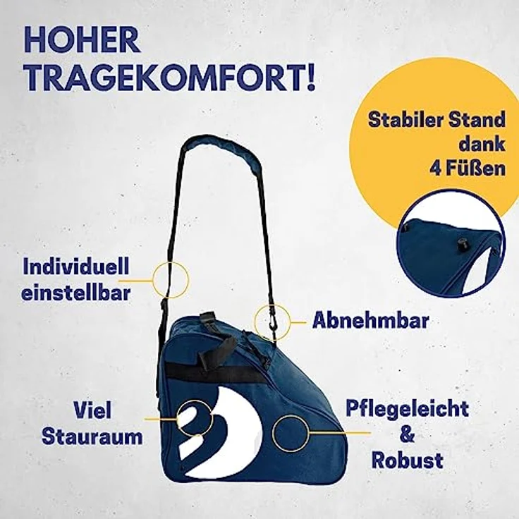 Best Sporting Sporttasche Transporttasche für Inlineskates und Schlittschuhe, verstellbarer Trageriemen, attraktives Design mit weißen Paspeln – Bild 4