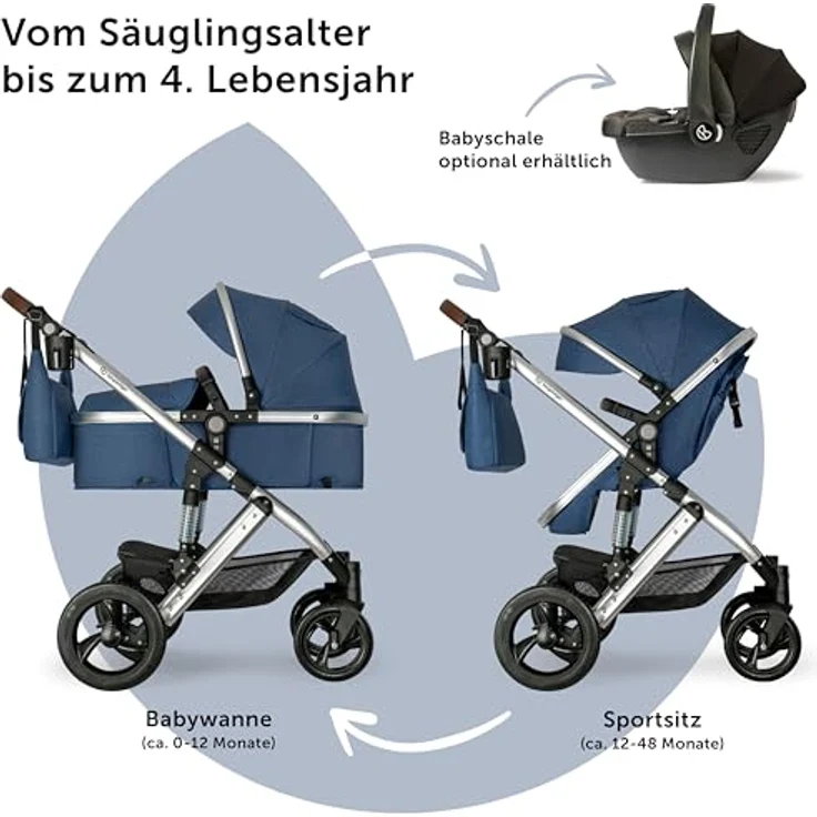 Bergsteiger Nizza 3 in 1 Kinderwagen, Kombikinderwagen Komplettset, Babywanne & Buggy Sportsitz inklusive, Auto-Babyschale & Isofix Station optional – Bild 4