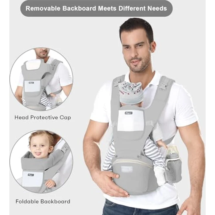 IULONEE Neugeborene Babytrage, Ergonomisch Babytrage mit Hüftsitz Multifunktional Kindertrage Dorsal und Ventral Babyrückentragen für Kleinkinder 3 Monate bis 3 Jahre (3-20kg) Grau – Bild 3