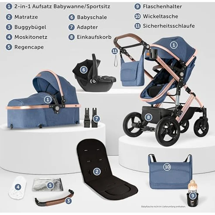 Bergsteiger Nizza 3 in 1 Kinderwagen, Komplettset mit Auto-Babyschale, Babywanne & Buggy Sportsitz, Isofix Station optional, in verschiedenen Farben – Bild 3