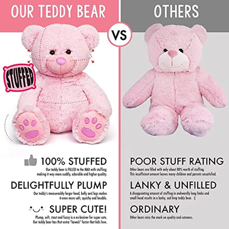 LotFancy Teddybär Kuscheltier 50 cm, Plüschtier mit weicher Füllung und langlebigen Sicherheitsdetails, rosa – Bild 5