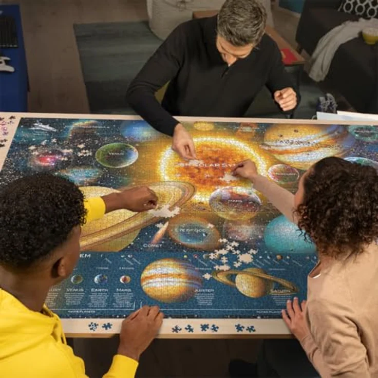 Planetensystem – Bild 5