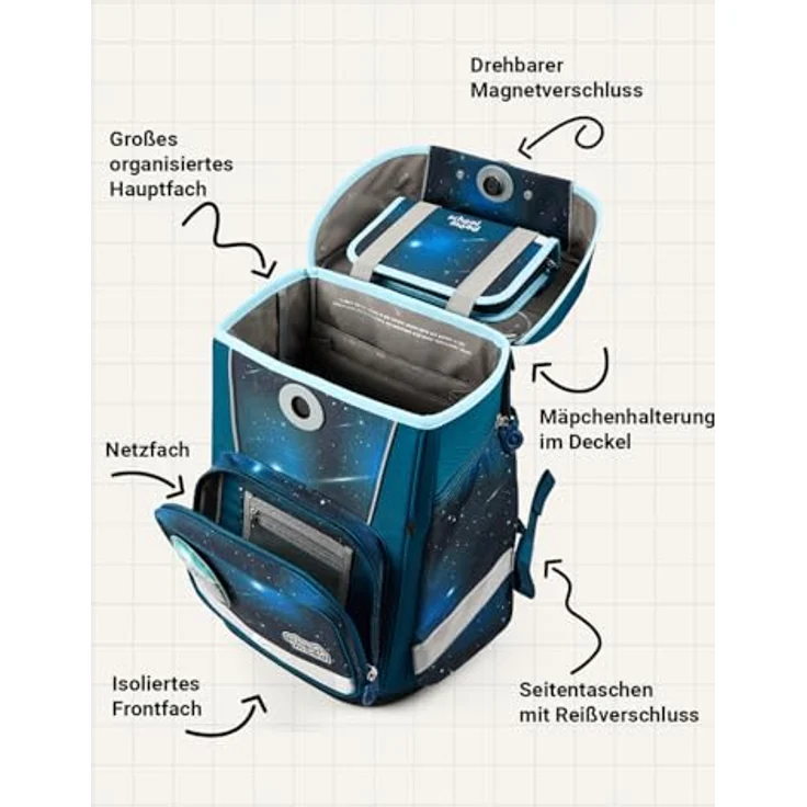 SCHOOL-MOOD Champion Maxx Pro Schulranzen-Set 6-teilig, höhenverstellbar, 22 L, ca. 1,1 kg – Motiv Moritz (Weltall) für Grundschule 1.–4. Klasse, Modell 2026 – Bild 3