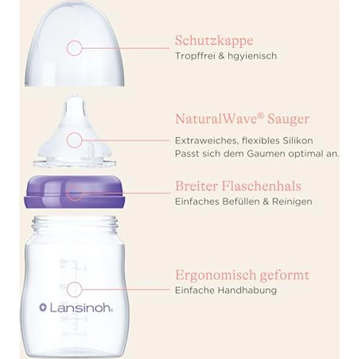 Lansinoh PP-Flasche 2er Pack 160ml mit Natural Wave® Trinksauger Gr. S, flexibel & stillfreundlich – Bild 7