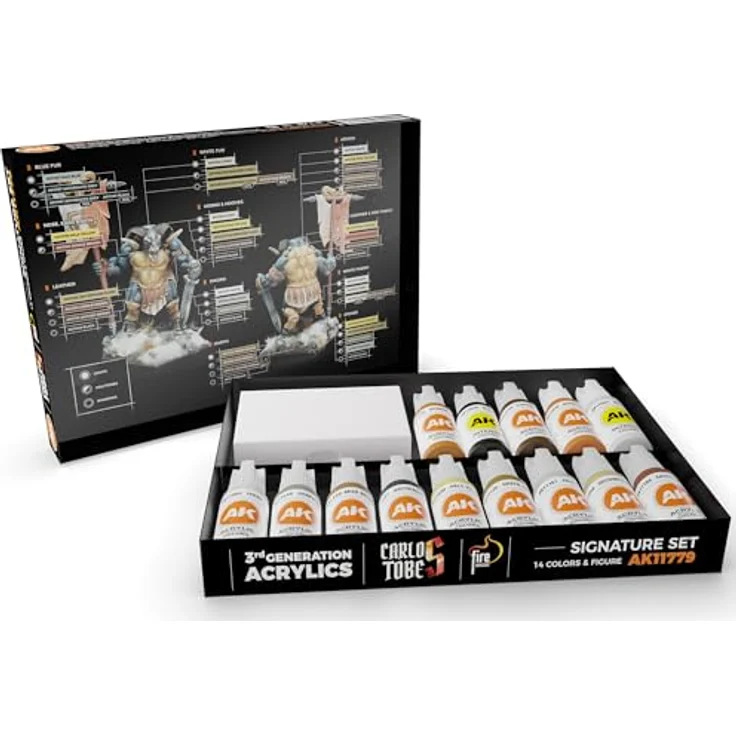 AK Interactive AK11779 - Signature Set Carlos Tobes - 14 Farben Malset mit Figur, hochwertige Farbtiefe – Bild 3