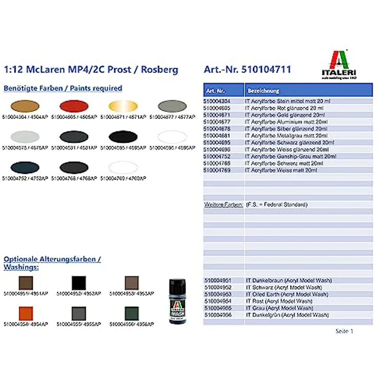 Italeri 4711S 1:12 Mc Laren MP4/2C Prost/Rosberg - Modellbau, Bausatz, Standmodellbau, Basteln, Hobby, Kleben, Plastikbausatz, detailgetreu, Unlackiert – Bild 5