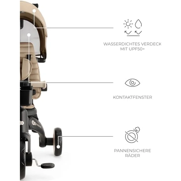 Kinderkraft Dreirad Jazz 2, 5-in-1 Klappdreirad mit 360° drehbarem Sitz, wasserdichtem Verdeck und 5-Punkt-Sicherheitsgurten – Bild 7