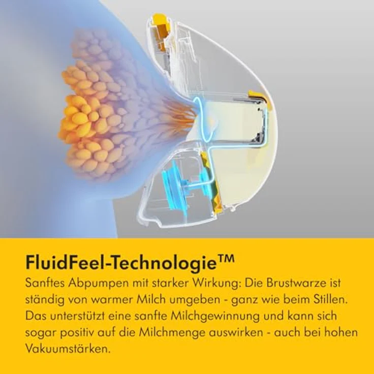 Medela Magic InBra Tragbare Doppel-Milchpumpe, FluidFeel-Technologie, App-Konnektivität, Sensorsteuerung, Ultraleicht (200g), Leise, Krankenhausqualität – Bild 3