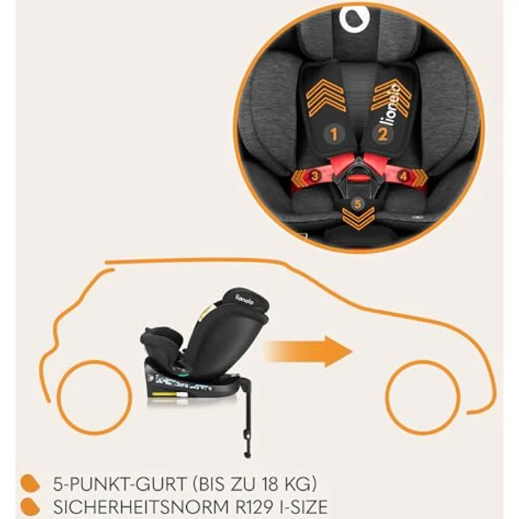 lionelo Autokindersitz NAVY I-SIZE, 360° EasyTurn-Drehbasis, 40-150 cm, ab Geburt bis 12 Jahre, belüftet – Bild 3