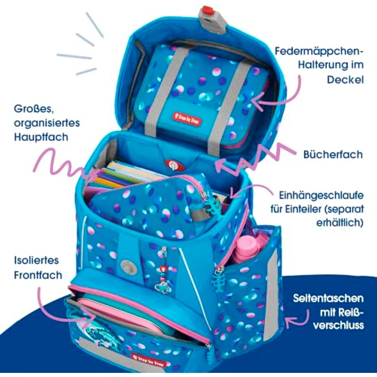 Step by Step Schulranzen SPACE Schulranzen-Set, mehrfarbig mit ergonomischem Design und großzügigem Stauraum – Bild 5