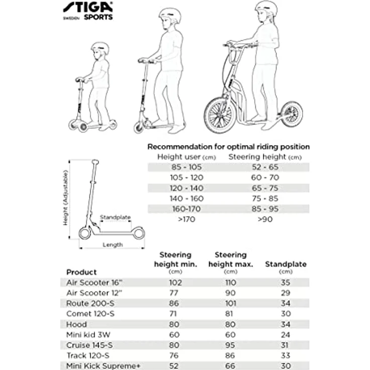 STIGA Air Scooter ST 12" Roller Silber/Schwarz, mit wartungsfreien Vollgummireifen und Handbremse – Bild 4