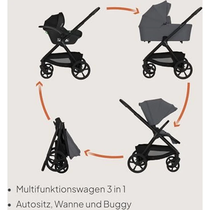 Lionelo Carmine 3in1 Kombikinderwagen mit i-Size Autositz, Babywanne & Buggy, GravelTech Räder, Federung, UPF50+, Grau – Bild 3