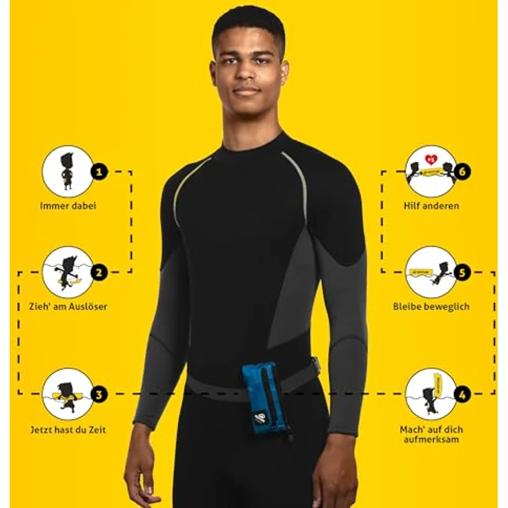 Restube Extreme Wildwasser Schwimmboje für raue Bedingungen – Aufblasbare Schwimmhilfe mit One-Pull Mechanismus und Pfeife, leuchtend gelb – Bild 2