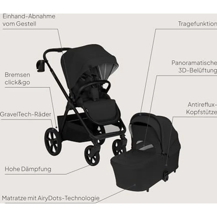 Lionelo Kinderwagen Carmine 3in1, mit Autositz i-Size, Babywanne & Buggy, GravelTech Räder, Federung, UPF50+, Schwarz – Bild 14