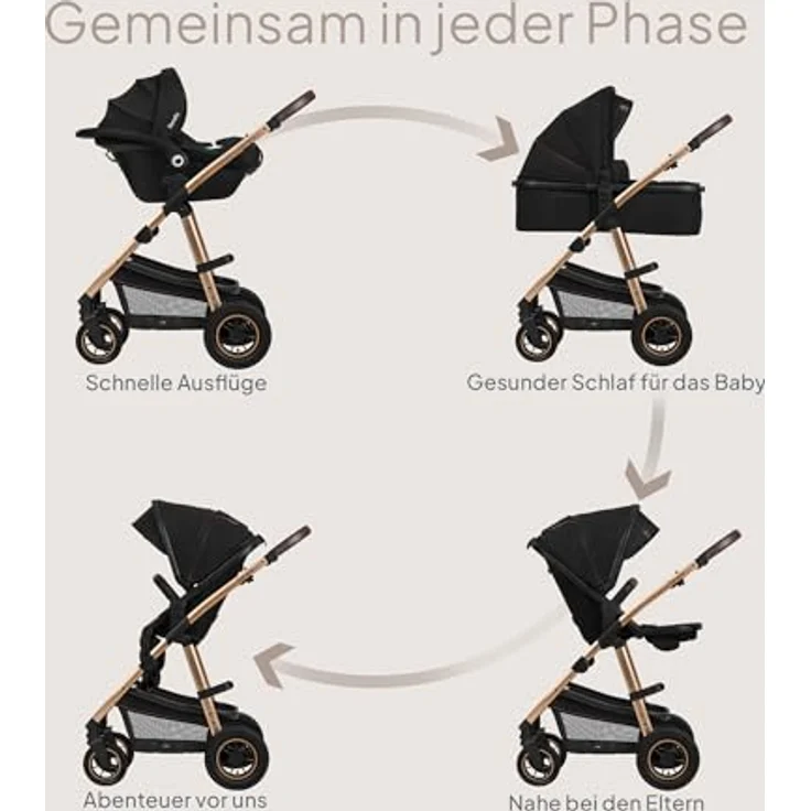 Lionelo Amber 3in1 Kombikinderwagen, XXL SET mit Babyschale für Neugeborene bis 22 kg, robust und komfortabel für städtische Umgebungen – Bild 2