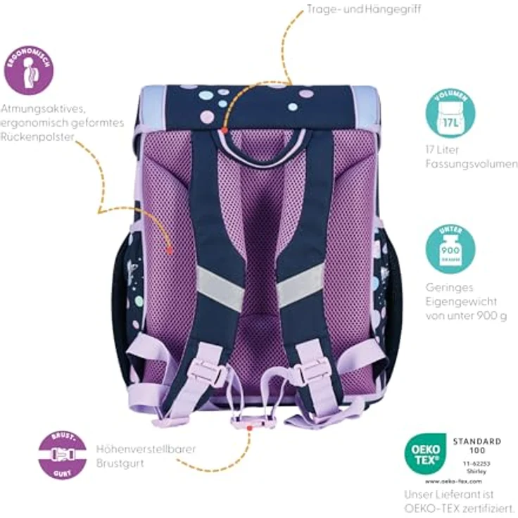 Herlitz Schulranzen Set Loop Plus 10-teilig, gefüllt, blau, für Mädchen, Modell Unicorn Dreams, geeignet für Klasse 1-4 – Bild 9