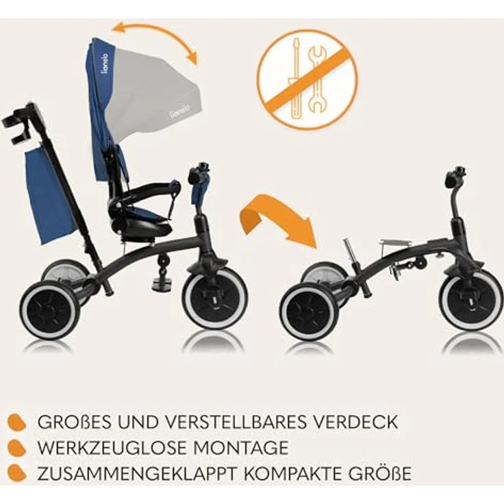 Lionelo Tris Plus Multifunktionales Laufrad Dreirad, Kinderwagen mit drehbarem Sitz, 360° verstellbarer Rückenlehne, große PU-Räder, Montage ohne Werkzeug – Bild 5