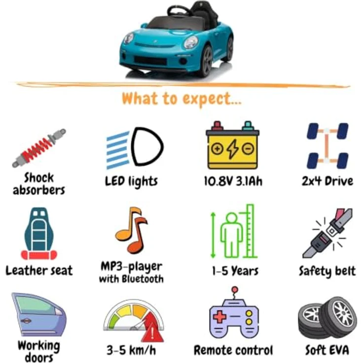 Porsche RUF GT Kinder Elektroauto, 12V, mit Fernbedienung, für 1-5 Jahre, blau, Sicherheitsgurt, MP3-Player, EVA-Reifen – Bild 6