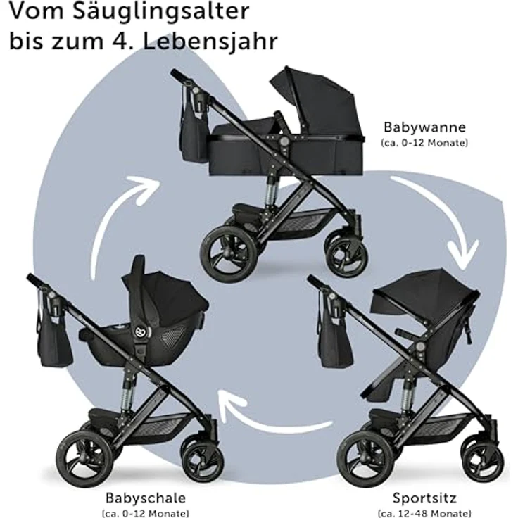 Bergsteiger Nizza 3 in 1 Kinderwagen, Kombikinderwagen Komplettset,  Auto-Babyschale, Babywanne & Buggy Sportsitz inklusive, Isofix Station  optional, grau: Tests, Infos & Preisvergleich
