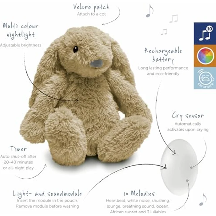 ZAZU Ro der Hase, Baby Schlafhilfe mit Nachtlicht in Beige, 8 Farben, 10 Melodien, Weinsensor, Auto-Abschaltung, wiederaufladbarer Akku und USB-C-Ladekabel – Bild 2