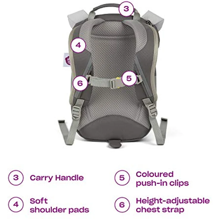 Affenzahn Kinderrucksack Kleiner Freund Hund – Bild 5