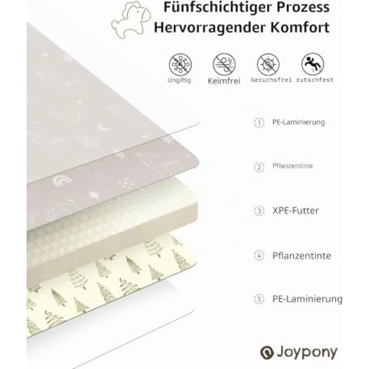 Joypony Krabbelmatte Baby, 180x200 CM Faltbare Spielmatte, Wasserdicht & Rutschfest mit Tragetasche – Kreatives Walddesign für Babys & Kleinkinder – Bild 2