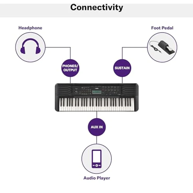 Yamaha PSR-E283, 61-Tasten Keyboard mit LCD-Display, Akku- und Gleichstrombetrieb, schwarz – Bild 3