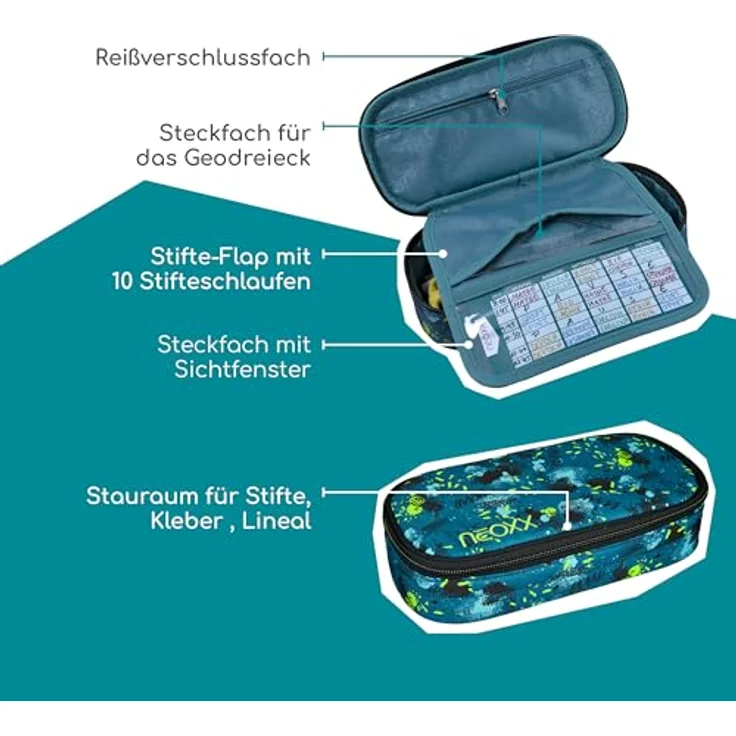 neoxx Schreibgeräteetui Schlamperbox, Jump, Petrol Extreme, teilweise aus recyceltem Material – Bild 7
