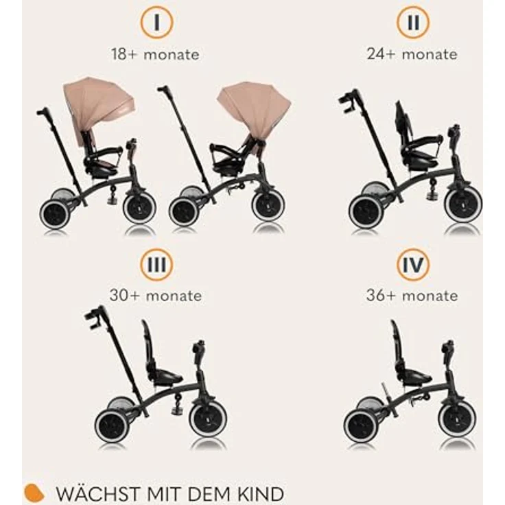 Lionelo Tris Plus Multifunktionales Laufrad Dreirad 9 Monate - 5 Jahre bis 25 kg, Kinderwagen, Große PU-Räder, Drehbarer Sitz, Verstellbare Rückenlehne, Montage ohne Werkzeug – Bild 3