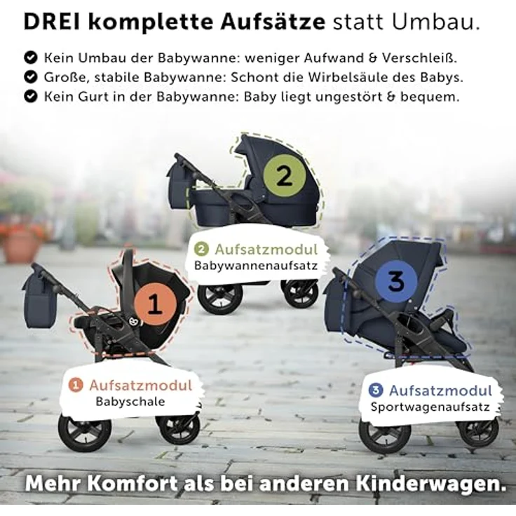 Bergsteiger Capri Kombikinderwagen 4-in-1, Babywanne, Sportsitz, i-Size Babyschale, Isofix-Station, höhenverstellbar, faltbar, Luftreifen, Zubehör – Bild 6