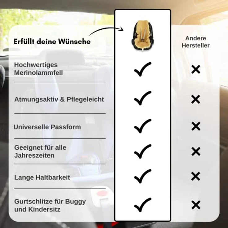 Babyfell Lammfell für Kinderwagen und Kindersitz aus bestem Merino 80 x 40 cm – Lammfell Auflage – Atmungsaktiv – Inklusive Gurtschlitze für Buggy und Kindersitz – Besonders pflegeleicht – Einfach zu waschen - Preisvergleich – Bild 7