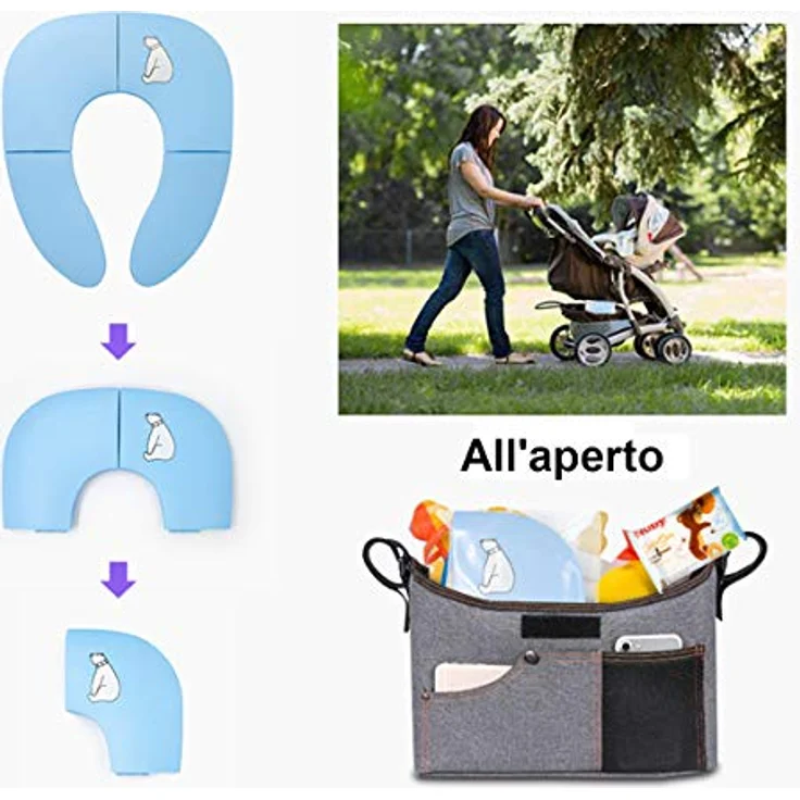 Upgrade Version Faltbarer Toilettensitz, Kinder Faltbarer Toilettentrainer Unterwegs für Kinder/Baby,Tragbar Reise WC Sitz Kleinkind Töpfchentrainer WC Sitzbezüge (Blau) – Bild 4