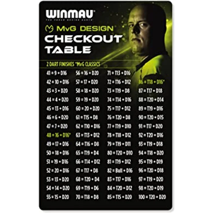 WINMAU MvG Ultimatives Übungs- und Zubehör-Set – Bild 5